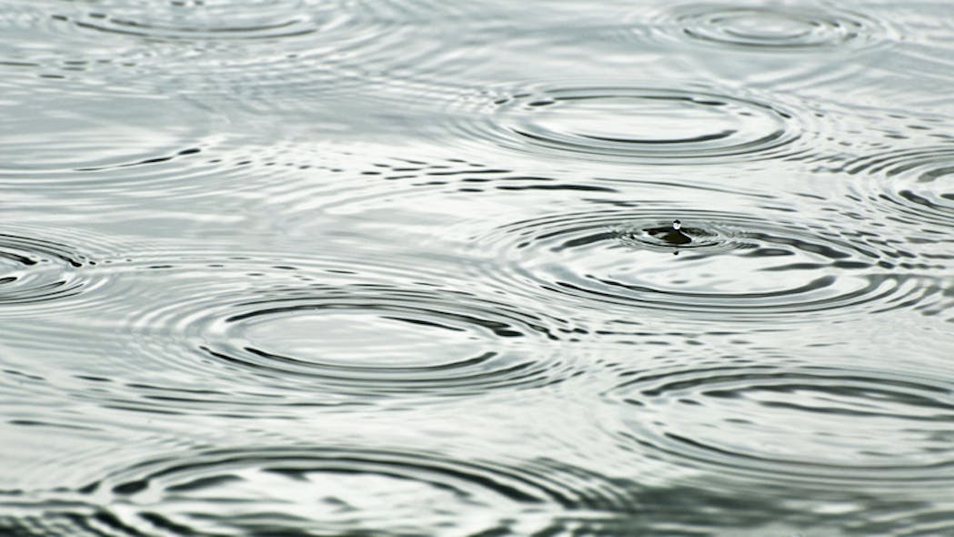 Flashy Raw Water