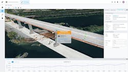 iTwin IoT. iTwin IoT.