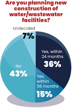 2301 02 Wwd Sp1 F1 2301 02 Wwd Sp1 F1