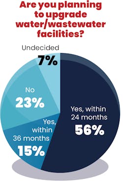 2301 02 Wwd Sp1 F2 2301 02 Wwd Sp1 F2