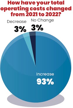 2301 02 Wwd Sp1 F3 2301 02 Wwd Sp1 F3