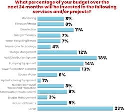 2301 02 Wwd Sp1 F4 2301 02 Wwd Sp1 F4
