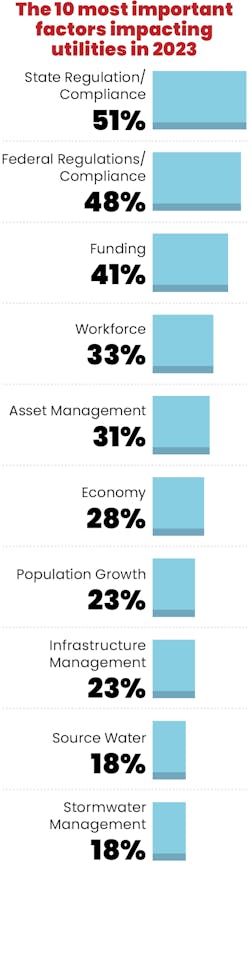 2301 02 Wwd Sp1 F6 2301 02 Wwd Sp1 F6
