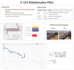 Figure 2: A heat exchanger operation report displays the current fouling cycle and a next expected maintenance date so teams can service each unit before excessive fouling occurs. Figure 2: A heat exchanger operation report displays the current fouling cycle and a next expected maintenance date so teams can service each unit before excessive fouling occurs.