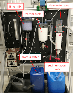 A pre-test laboratory scale of rapid decarbonization for SCT.