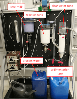 A pre-test laboratory scale of rapid decarbonization for SCT. A pre-test laboratory scale of rapid decarbonization for SCT.