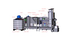 The design of the pilot plant visualized as 3-D model. The design of the pilot plant visualized as 3-D model.