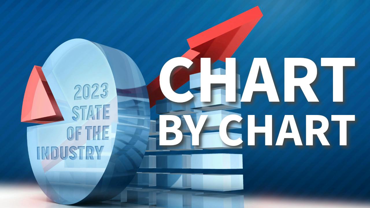 WASTEWATER SALARY BY STATE visual data 8