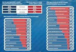 page21charts page21charts