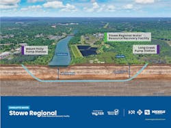 A rendering of the HDD crossing under the Catawba River in Mount Holly was created to visualize how deep the tunnel would be beneath the riverbed and printed on a meeting board to explain the process at community engagement events. Charlotte Water also created a series of educational videos animating the HDD process. Photo credit: HDR Engineering, Inc. A rendering of the HDD crossing under the Catawba River in Mount Holly was created to visualize how deep the tunnel would be beneath the riverbed and printed on a meeting board to explain the process at community engagement events. Charlotte Water also created a series of educational videos animating the HDD process. Photo credit: HDR Engineering, Inc.