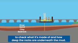 An animated video was produced to educate the public about river surveys on the Catawba River in Belmont. The video was promoted on Charlotte Water’s social media channels and led to earned media about the benefits of the project. Photo credit: HDR Engineering, Inc. An animated video was produced to educate the public about river surveys on the Catawba River in Belmont. The video was promoted on Charlotte Water’s social media channels and led to earned media about the benefits of the project. Photo credit: HDR Engineering, Inc.