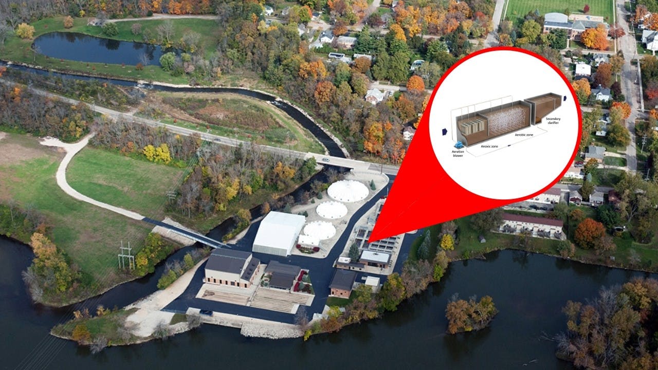 The first full scale implementation of membrane aerated bioreactors (MABR)