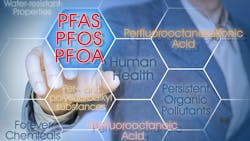 EPA outlines next steps on PFOA and PFOS cleanup under CERCLA EPA outlines next steps on PFOA and PFOS cleanup under CERCLA