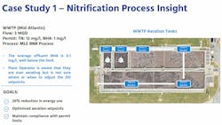 Aquatic Informatics' Dave Rutowski explained how WIMS Process Manager could help utilities with competing priorities and goals such as this example of a 3 MGD Mid-Atlantic system. Aquatic Informatics' Dave Rutowski explained how WIMS Process Manager could help utilities with competing priorities and goals such as this example of a 3 MGD Mid-Atlantic system.