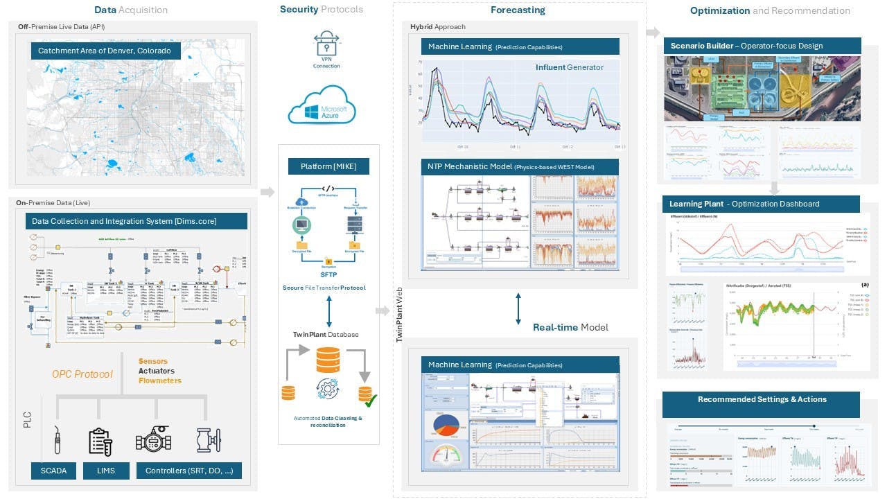 figure1_abstract figure1_abstract