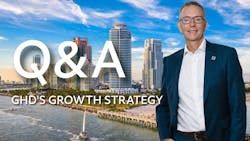 6945c729068d9163effa47ec Ghd Growth Strategy Qa With Ian Fraser 6945c729068d9163effa47ec Ghd Growth Strategy Qa With Ian Fraser