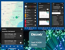 SCADA mobile app SCADA mobile app