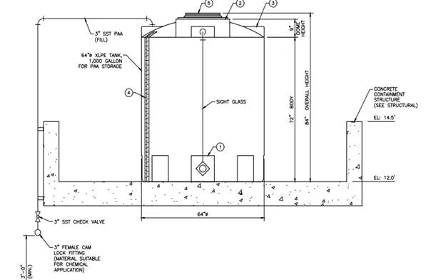 To migitate issues with future flooding, Digital Engineers designed an elevated platform for a 1,000-gallon storage tank, including an all-weather covering and chemical feed redundancy. To migitate issues with future flooding, Digital Engineers designed an elevated platform for a 1,000-gallon storage tank, including an all-weather covering and chemical feed redundancy.