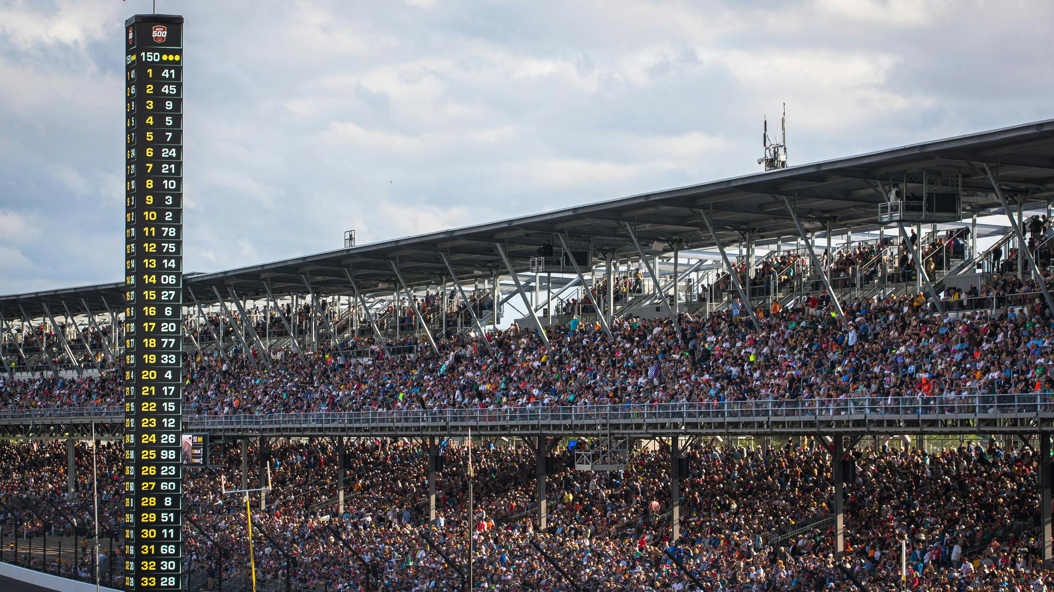 108th Running of the Indianapolis 500