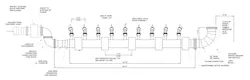 Snake River diffusor conficuration.