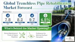trenchless_pipe_rehabilitation_waterworld_3